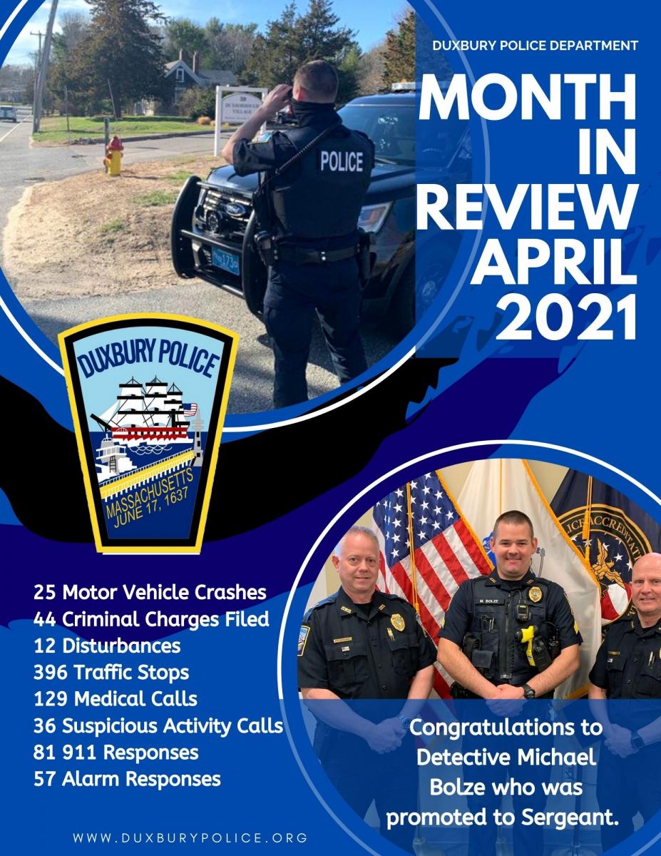 Month in review April 2021